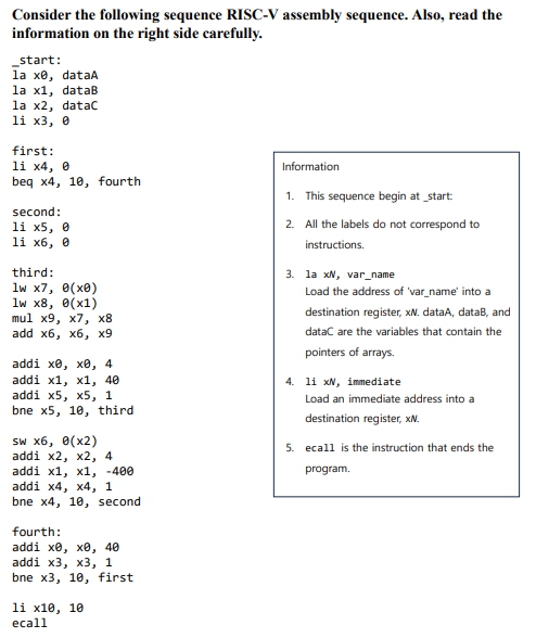  1. how many instructions are executed to complete the program? 2.