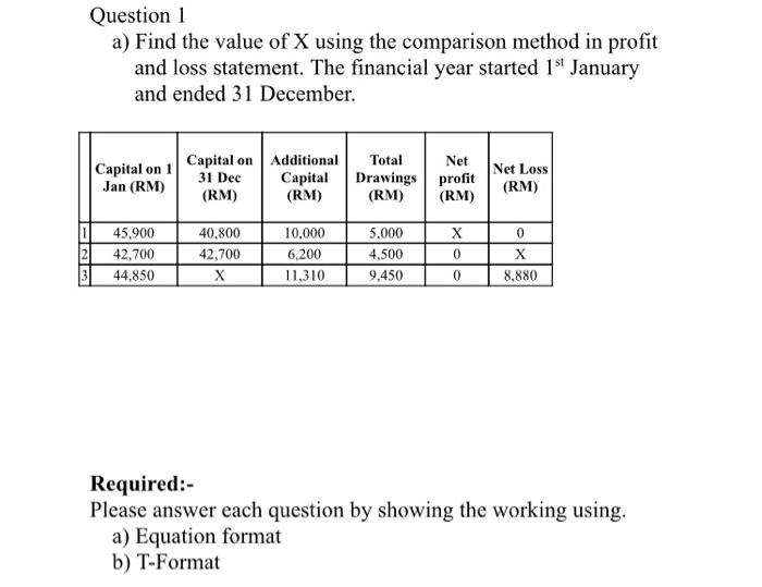  Question 1 a) Find the value of X using the comparison