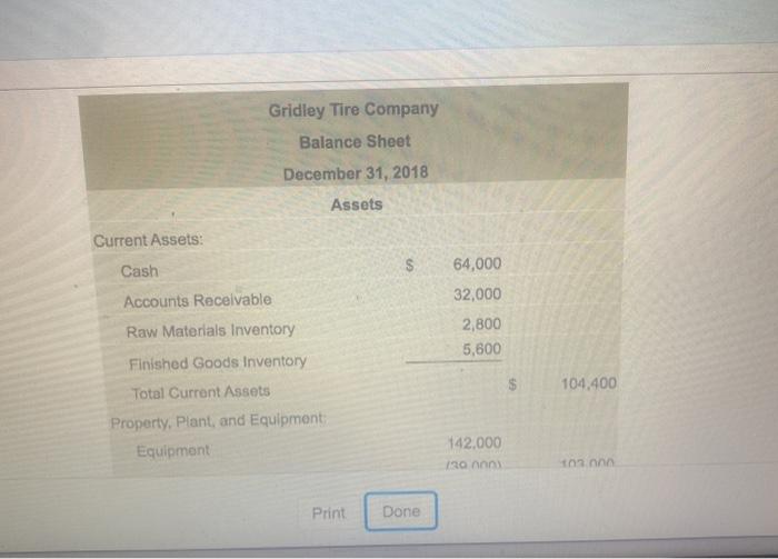 1 of 1 (1 complete) P22-41A (similar to) The Gridley Tire Company