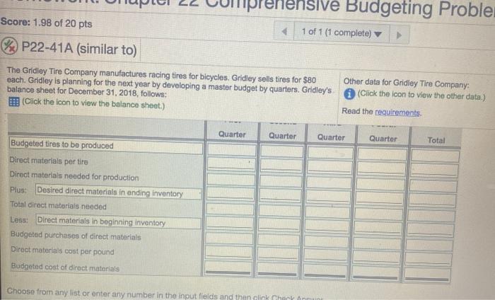 by developing a master budget by quarters. Gridley's (Click the icon to