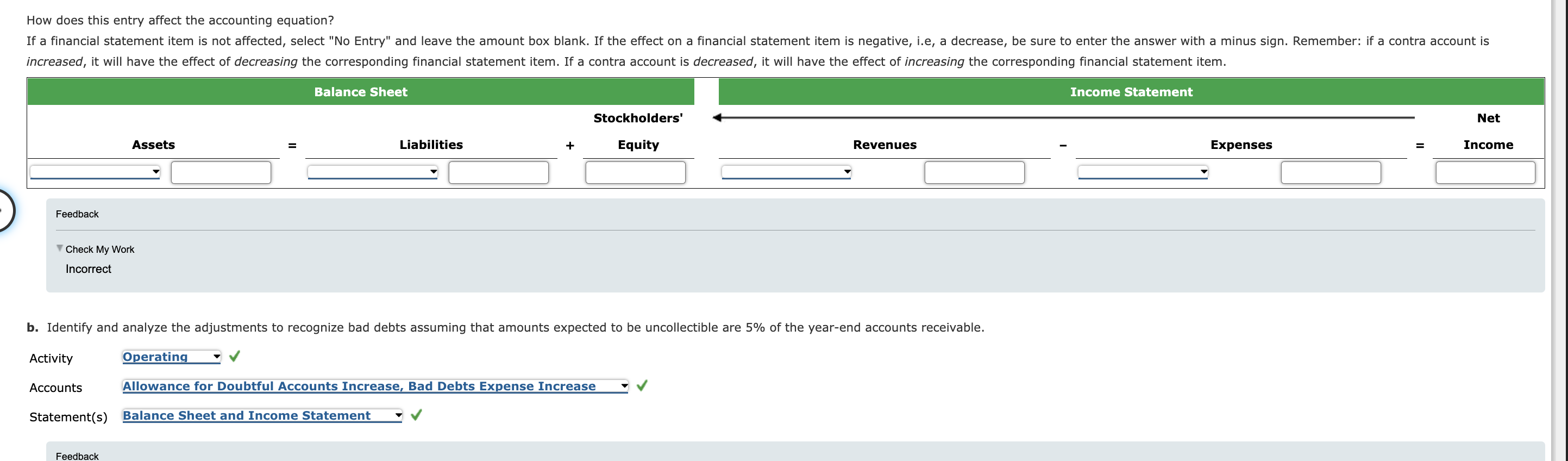 Identify and analyze the transactions related to the write-offs of accounts receivable