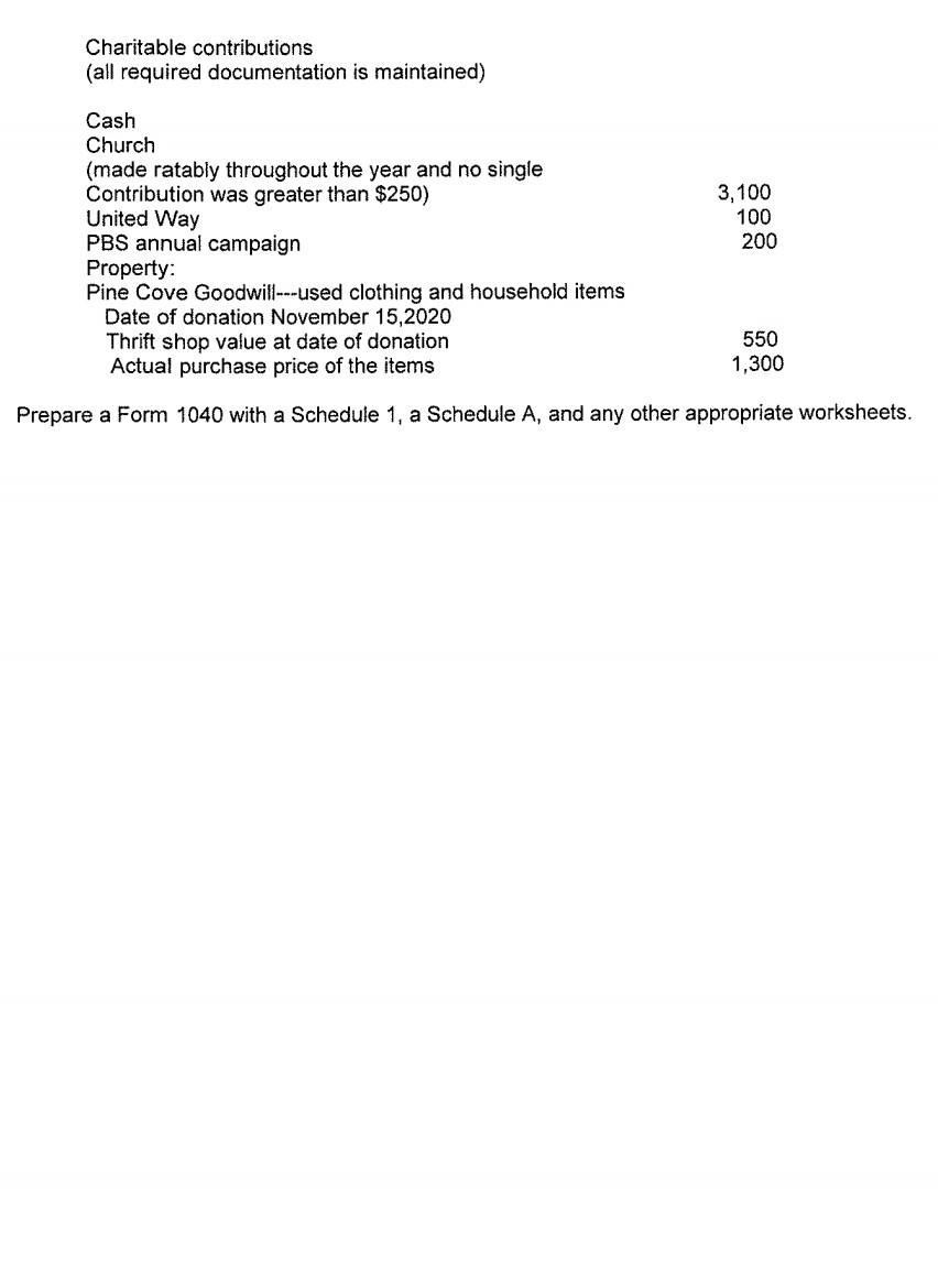 taxpayer and practicing attorney, livers at 521 Benton Street in Harrisburg, PA