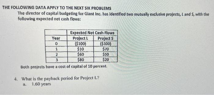  THE FOLLOWING DATA APPLY TO THE NEXT SIX PROBLEMS The director