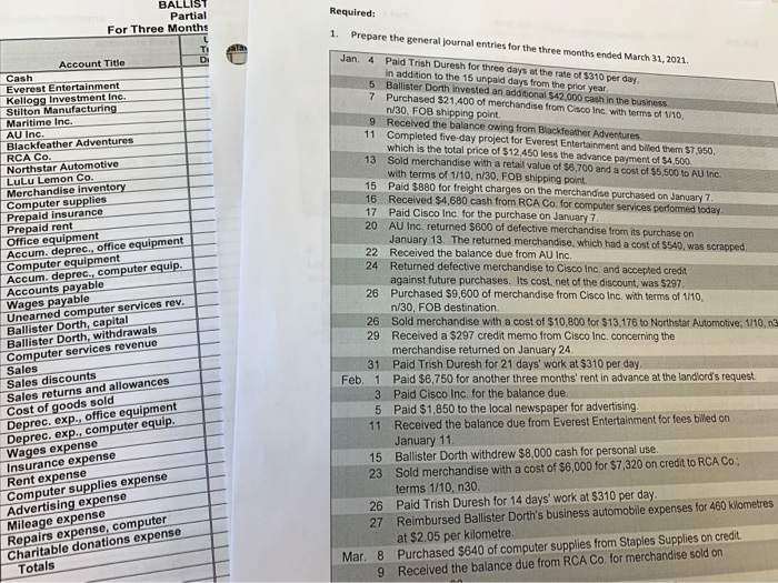 How would I do the journal entry for Jan 20th using the