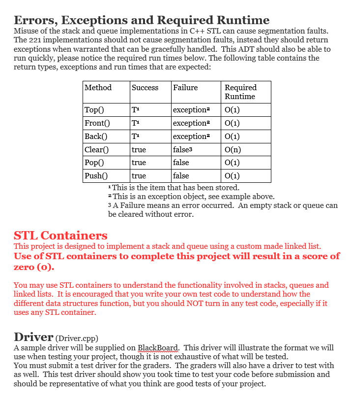 someone else will use Introduction C++ includes a Standard Template Library (STL)