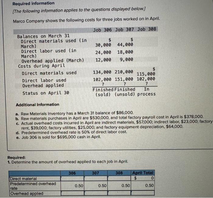 costs for three jobs worked on in April. Additional Information a. Raw
