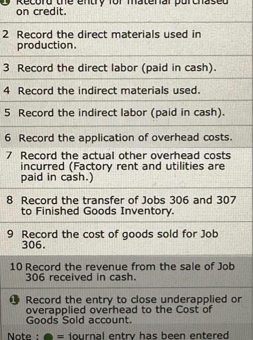 purchases in April are $530,000, and total factory payroll cost in April