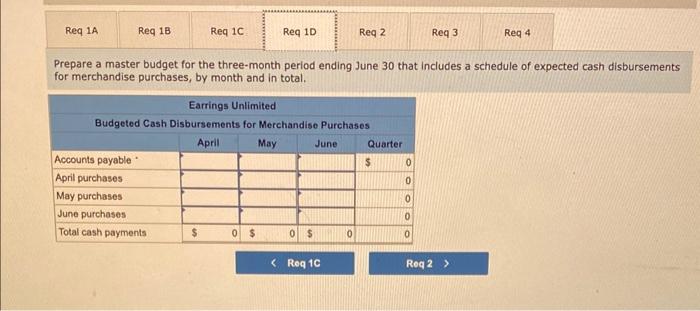 month. All sales are on credit. Only 20% of a month's sales