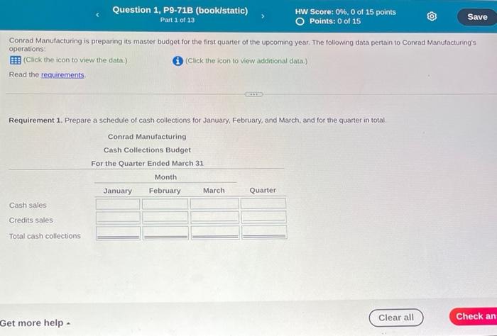  Conrad Manutacturing is preparing its master budget for the first quarter