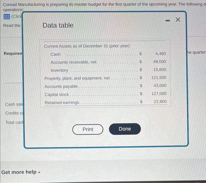 (Click the icon to view the data.) (Click the icon to view