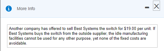 Manufacturing product cost $ 6.00 4.00 6.00 7.00 $ 23.00