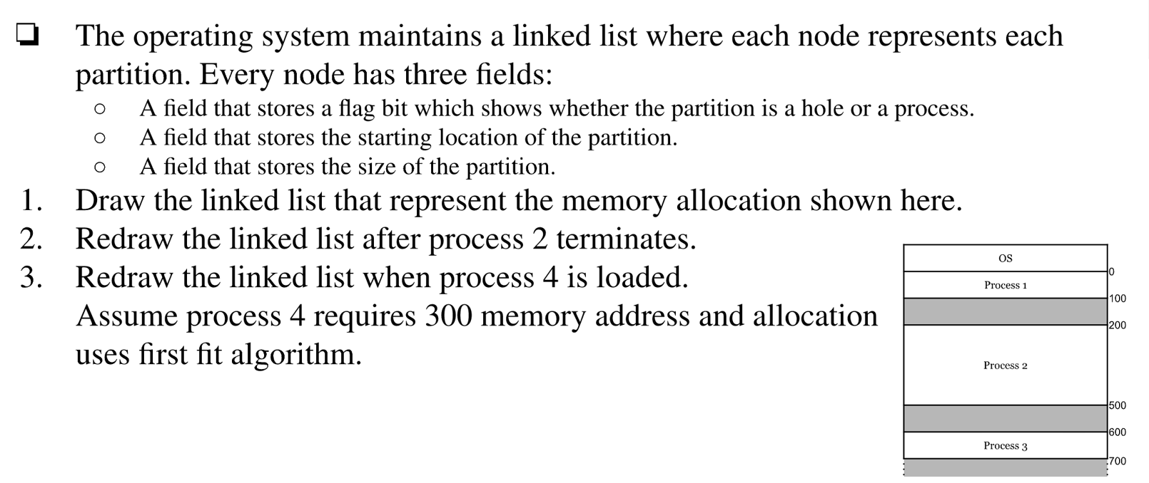  The operating system maintains a linked list where each node represents