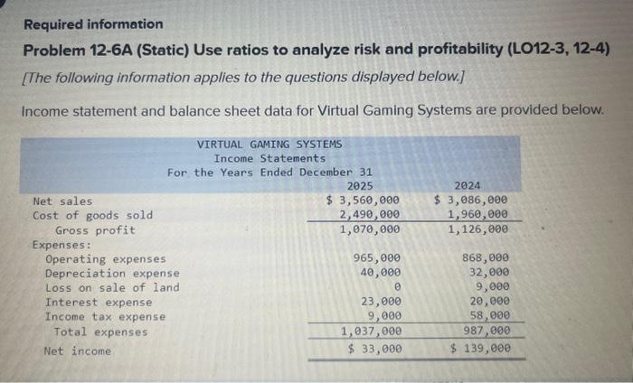  Required information Problem 12-6A (Static) Use ratios to analyze risk and