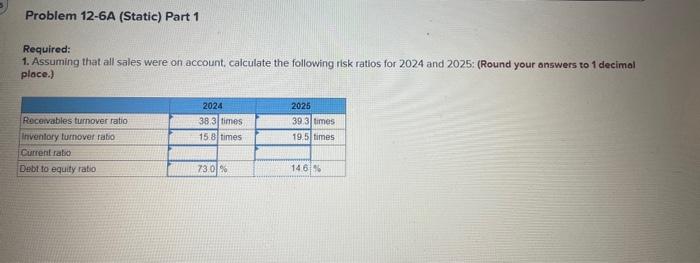 Income statement and balance sheet data for Virtual Gaming Systems are provided