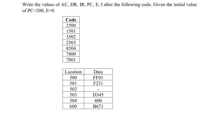  Write the values of AC, DR, IR, PC, E, I after