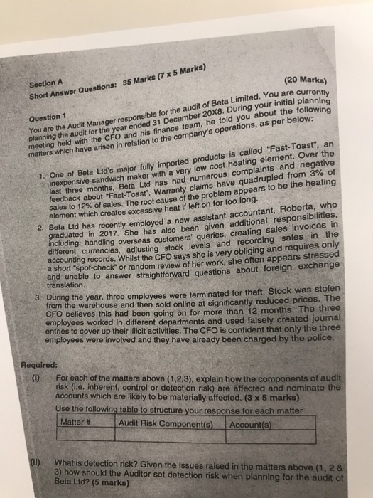  Section A Short Answer Questions: 35 Marks (7 x 5 Marks)