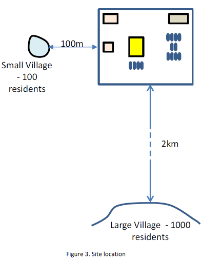 and hydrogen chloride; and the oxychlorination of ethylene with recycled hydrogen chloride
