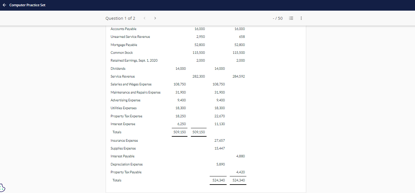 Attempt in Progress Service Revenue Salaries and Wages Expense Maintenance and Repairs