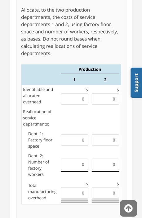 the four departments of Tally Manufacturing Company Service Production 2 2 Total