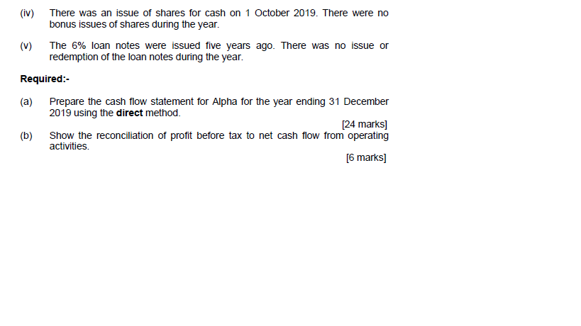 Position As At 31 December 2019 2018 RM'000 RM'000 Assets Non-current assets