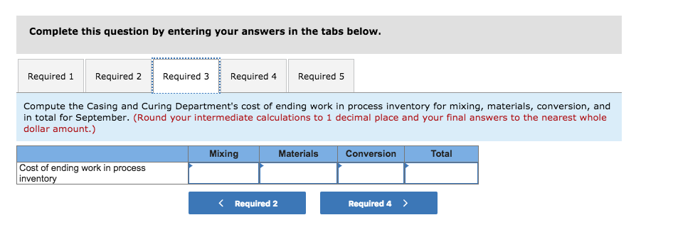and ground and then mixed with spices. The spiced meat mixture is