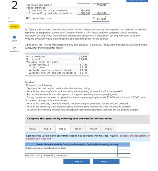  2 493,000 Contribution margin Fixed expenses: Fixed manufacturing overhead Fixed selling