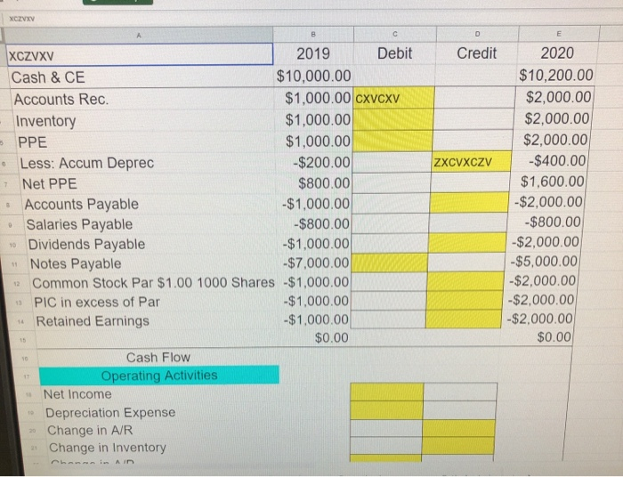  XCZY B D E XCZVXV 2019 Debit Cash & CE $10,000.00