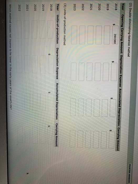 price of $380,590. On April 4, it paid $2,150 for delivery of