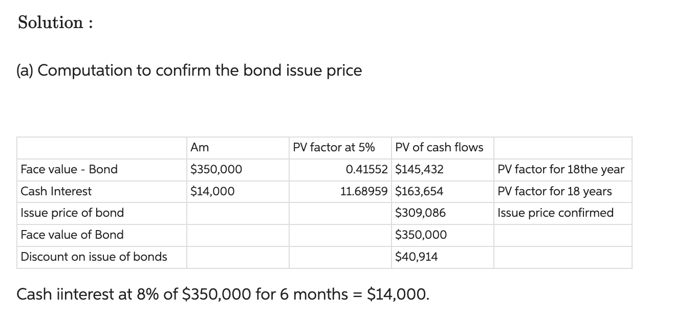 and Reporting Financial Statement Effects of Bond Transactions On January 1, 2017,