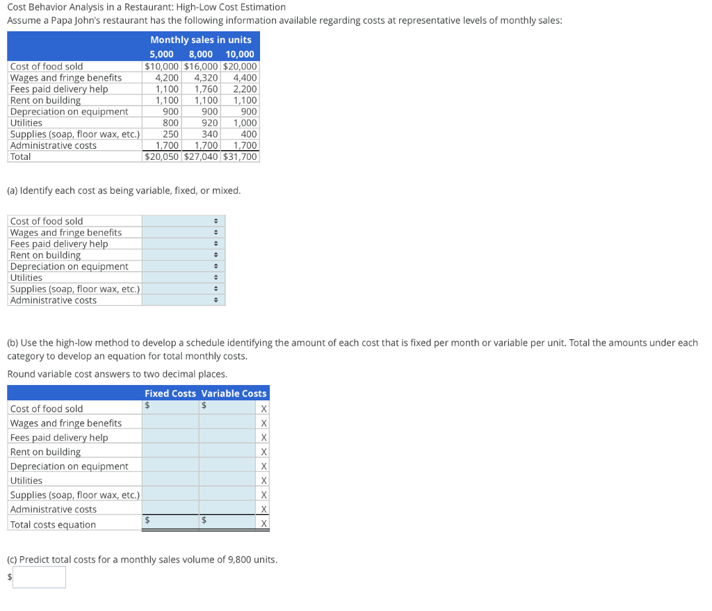 Cost Behavior Analysis in a Restaurant: High-Low Cost Estimation (a) Identify