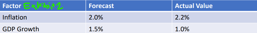 that use4s quantitative models extensively. Altuve seeks to construct a multi-manager portfolio
