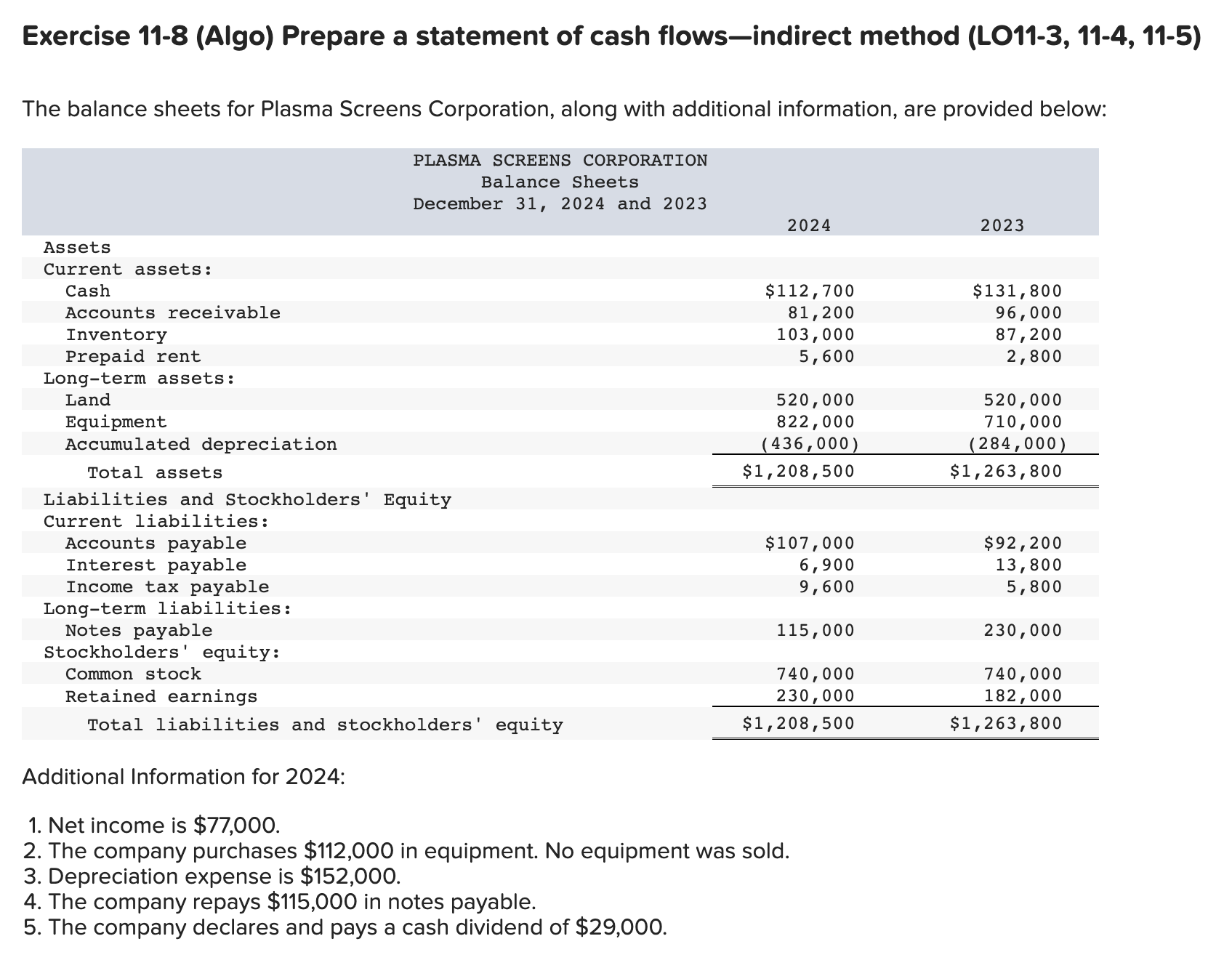  Exercise 11-8 (Algo) Prepare a statement of cash flows-indirect method (LO11-3,