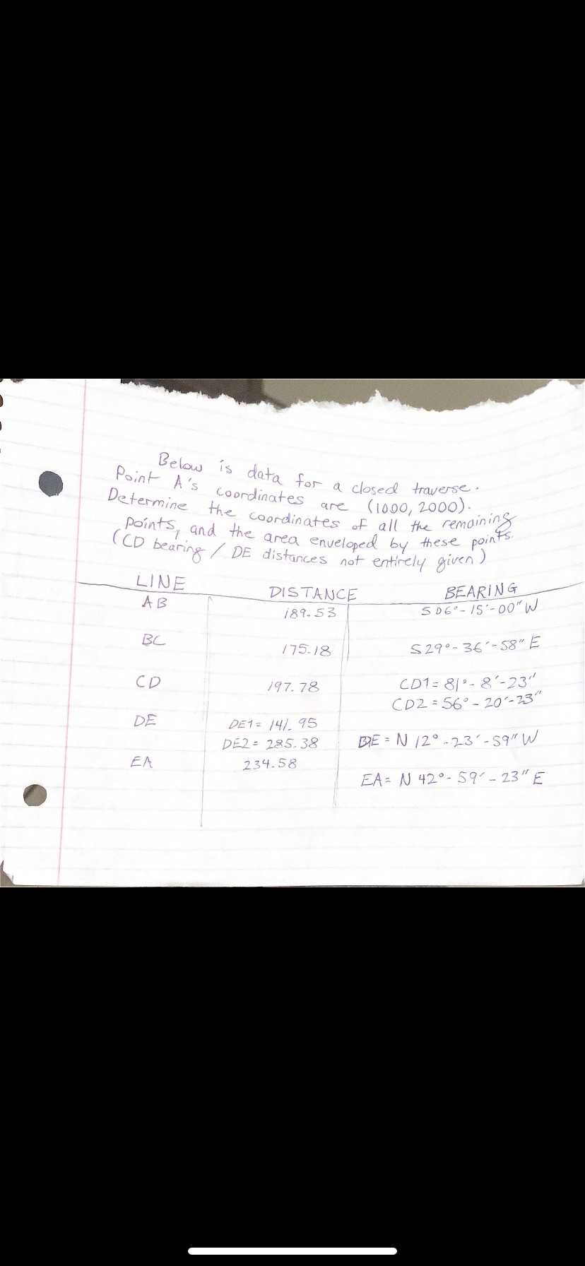  Below is data for a closed traverse. Point A's coordinates are
