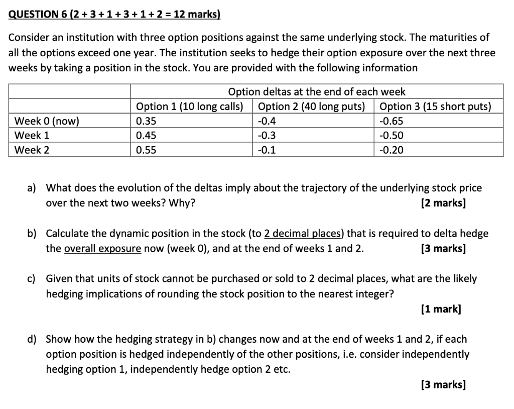  QUESTION 6(2+3+1+3+1+2=12 marks ) Consider an institution with three option positions