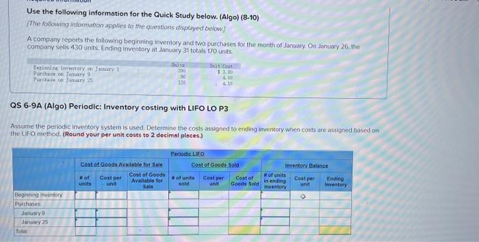  Use the following information for the Quick Study below. (Algo) (8-10)