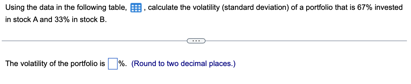 Using the data in the following table,, calculate the volatility (standard