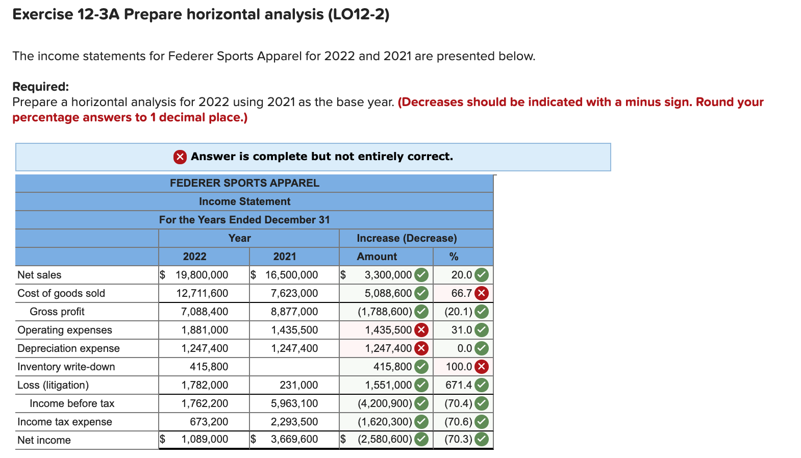 what is the correct answer? Exercise 12-3A Prepare horizontal analysis (LO12-2) The