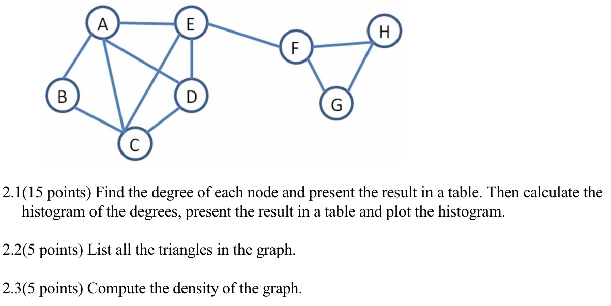  ONLY ANSWER QUESTION #2.3 2.1(15 points) Find the degree of each