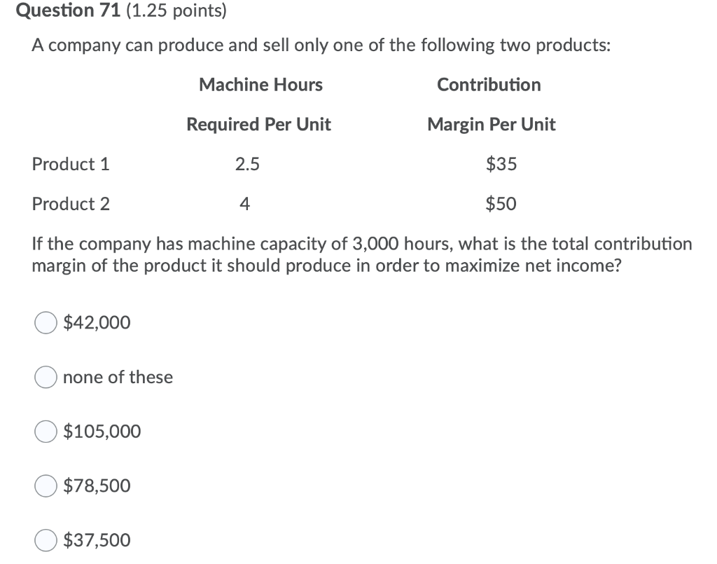  Question 71 (1.25 points) A company can produce and sell only