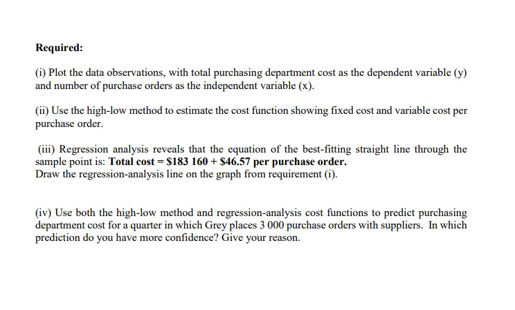 industrial paints in Hinchinbrook, NSW. Eduardo Garcia, the owner is considering two