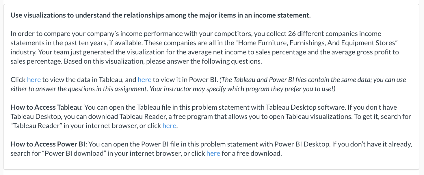  Use visualizations to understand the relationships among the major items in