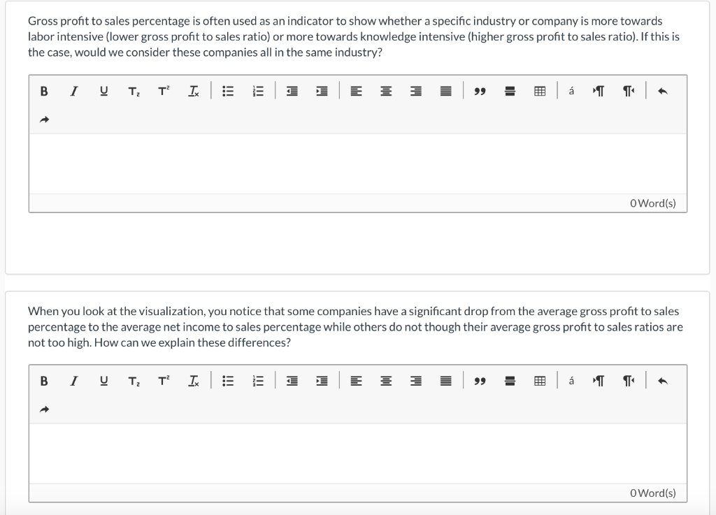 an income statement. In order to compare your company's income performance with