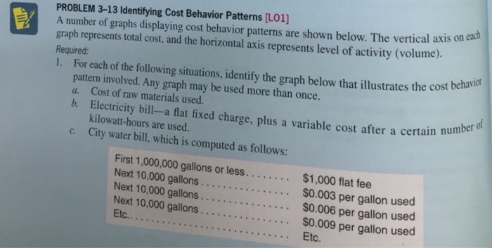  PROBLEM 3-13 Identifying Cost Behavior Patterns [L01] A number of graphs