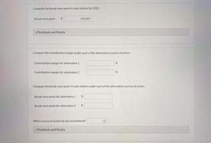 Wildhorse Corp.'s sales slumped badly in 2022. For the first time in