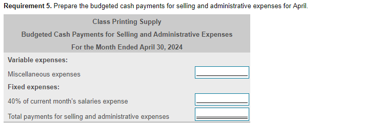 and As Class Printing Supply's controller, you have assembled the following additional