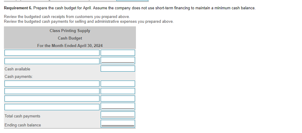 information: budgeted balance sheet at April 30, 2024. The March 31, 2024,