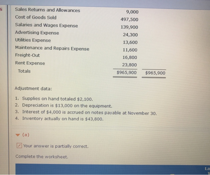 The trial balance of Larkspur, Inc. contained the following accounts at November