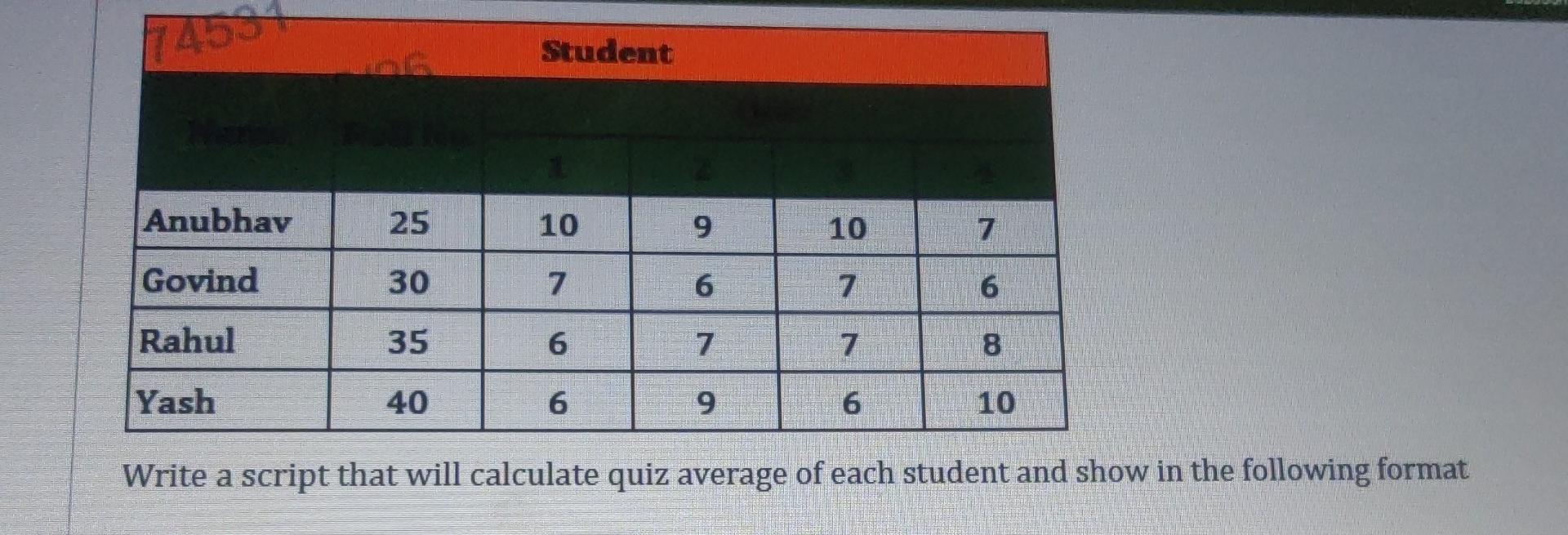  please write a script using Matlab 174554 Student Anubhav 25 10