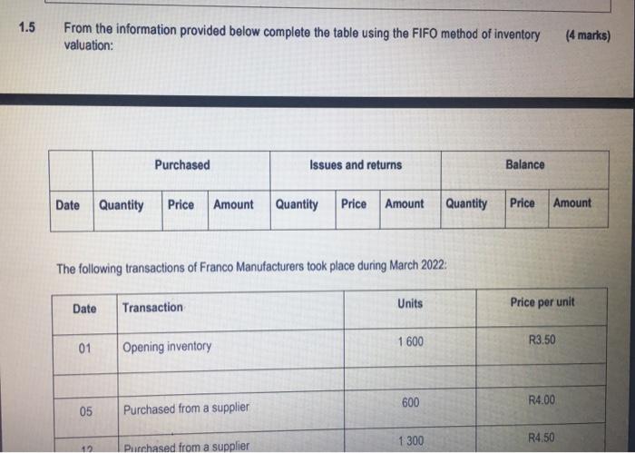  1.5 From the information provided below complete the table using the