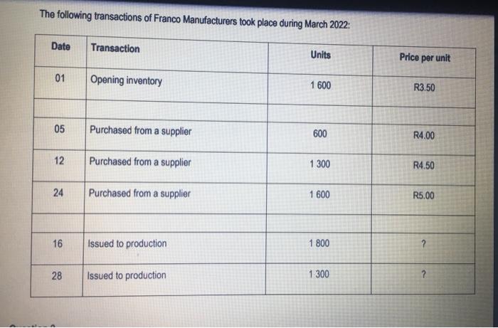 FIFO method of inventory valuation: Date Quantity Price Amount Quantity Price Amount